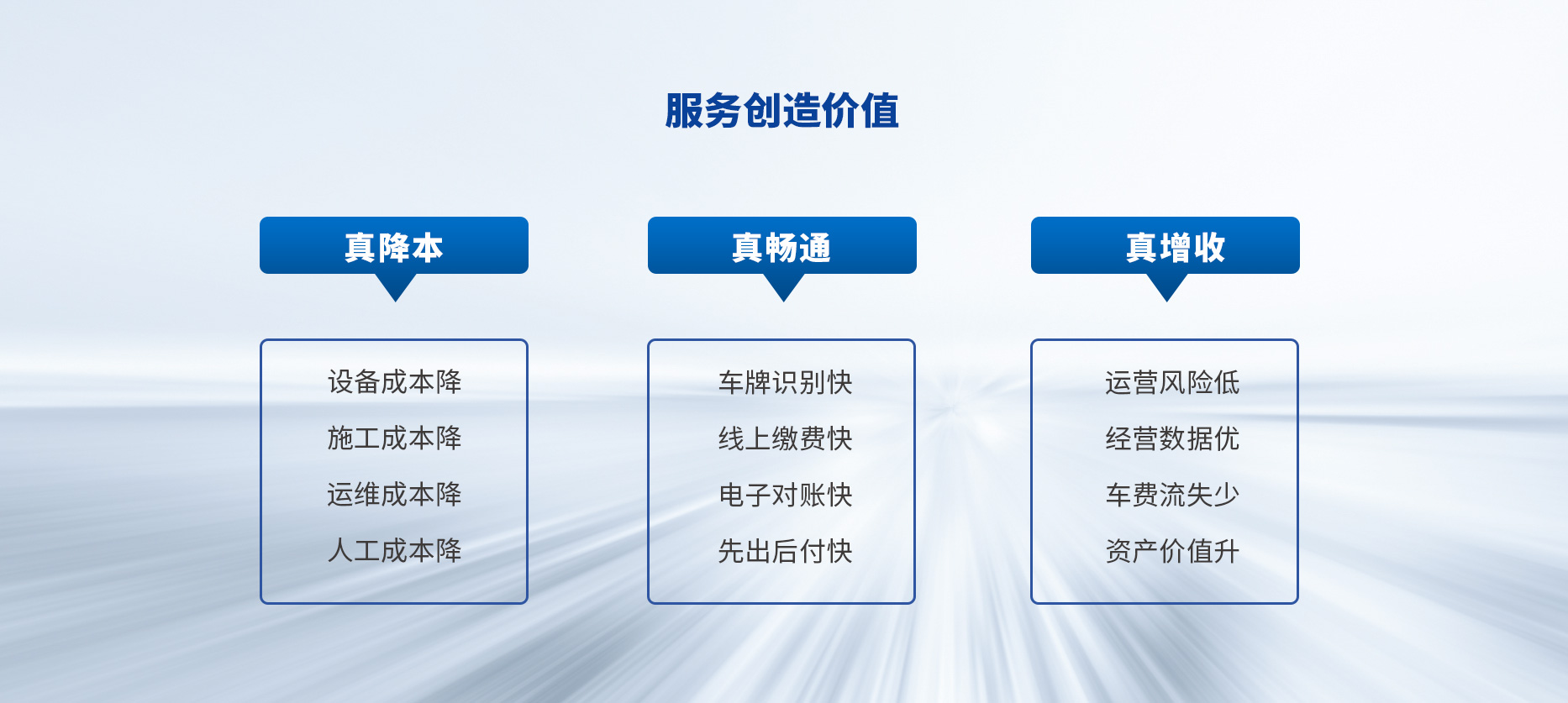 智慧停車場收費系統(tǒng)、智能停車場管理系統(tǒng)、無人收費停車場服務(wù)